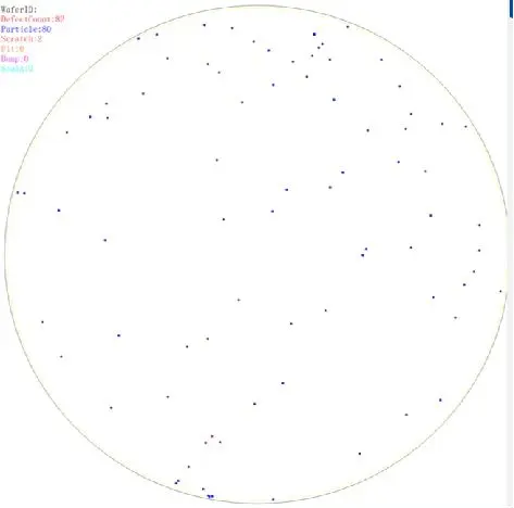 Particle Scratch Tester