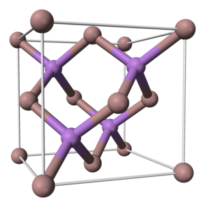 Gallium arsenide crystal structure